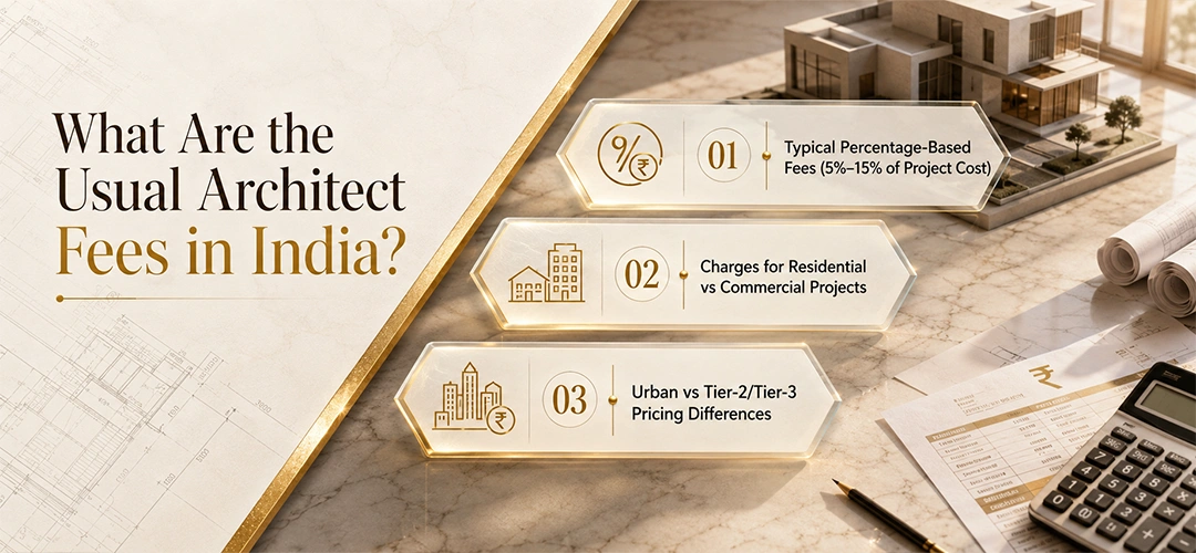 What Are Standard Architect Charges in India